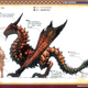 Image for article titled Why Monster Hunter's Monsters Are So Awesome
